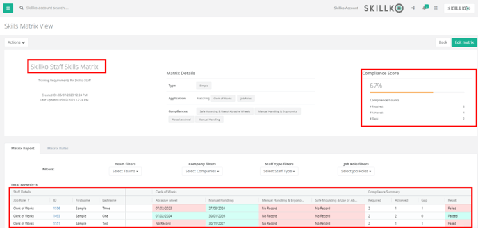 hubspot screenshot skills analyse