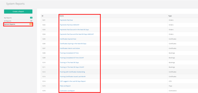 system reports for hubspot